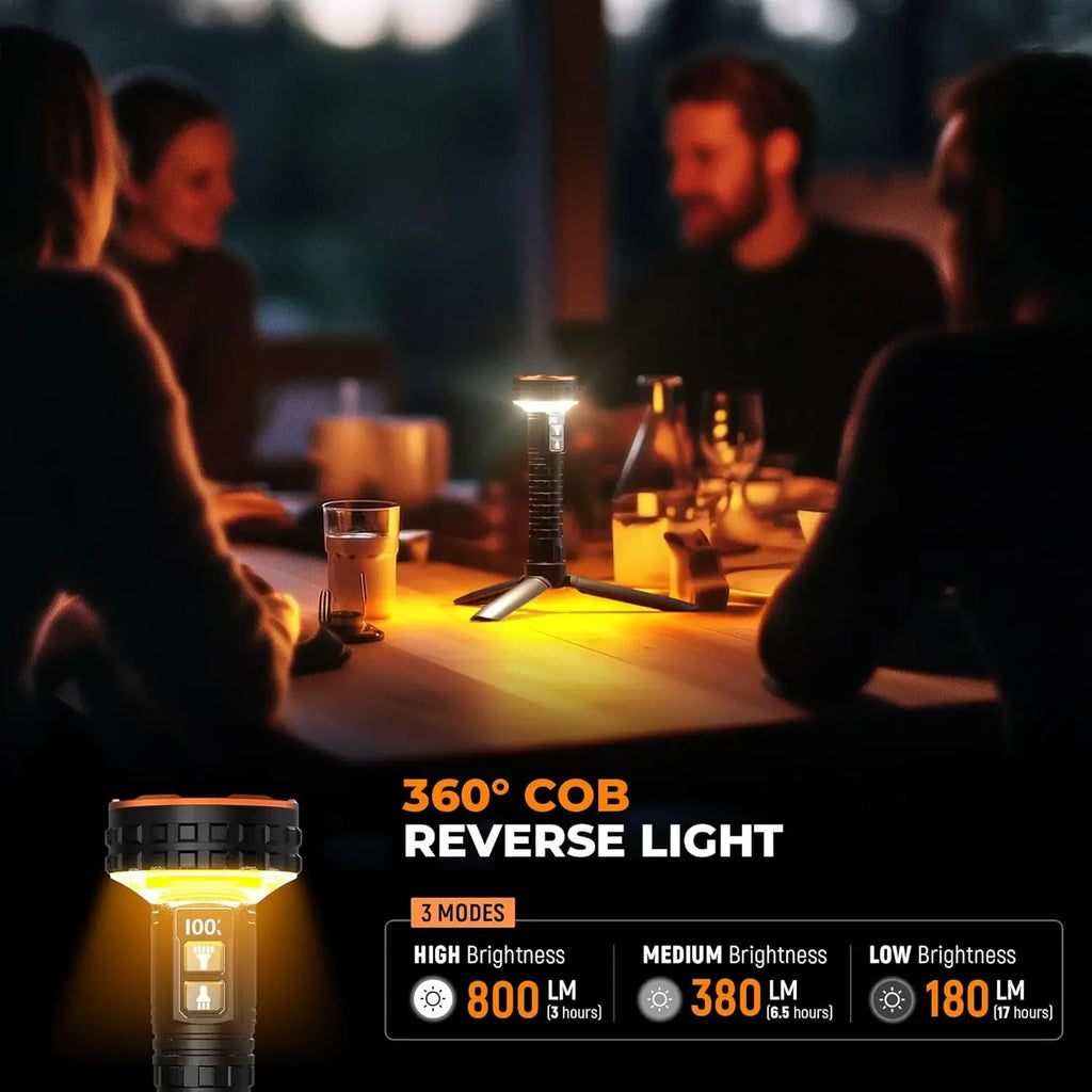 ESMARTER Mini Rechargeable LED Flashlight – 500m Beam LED Flashlight HIP