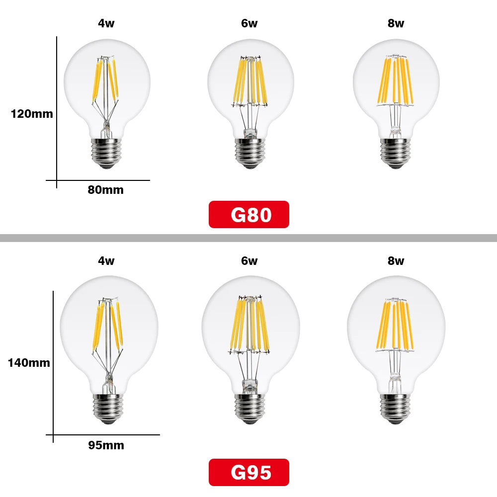2-Pack Retro LED Edison Filament Bulbs E27 E14 – Vintage Warm Light LED Filament Bulb HIP