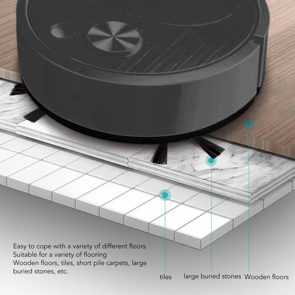 Robot Vacuum Cleaner Multifunctional USB Charging Mini Smart Sweeping Robot for Wooden Flooring Tile Carpet Robot Vacuum Cleaner HIP