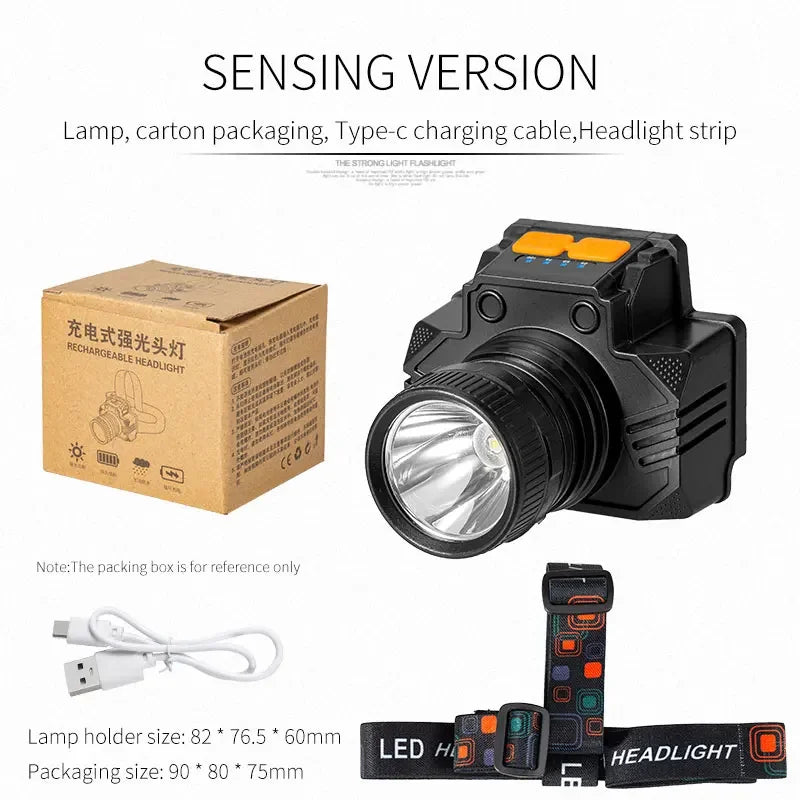 ESMARTER LED Headlamp USB Rechargeable Waterproof Outdoor LED Headlamp HIP