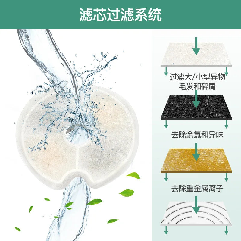 Pet Water Dispenser Filter Cat Water Fountain Filter Drinking Fountain Filter Cycle Filtering Easy To Clean HIP